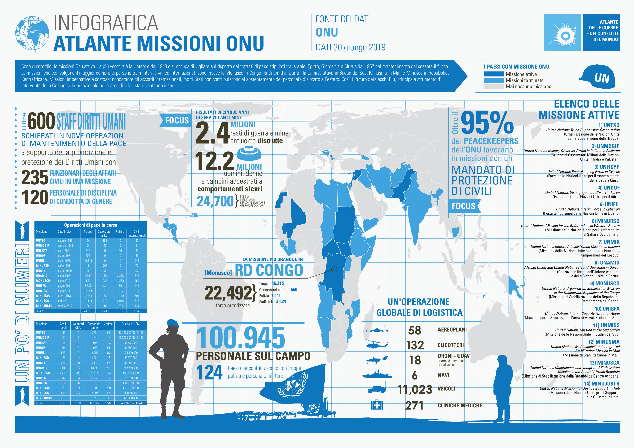 mappa-onu